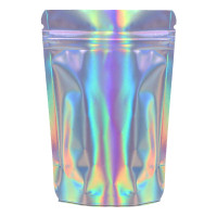 Holographic