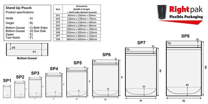 Product Image - Heat Sealable Stand Up Pouches With Zip Lock Coffee, Supplements, Pet Food Pack